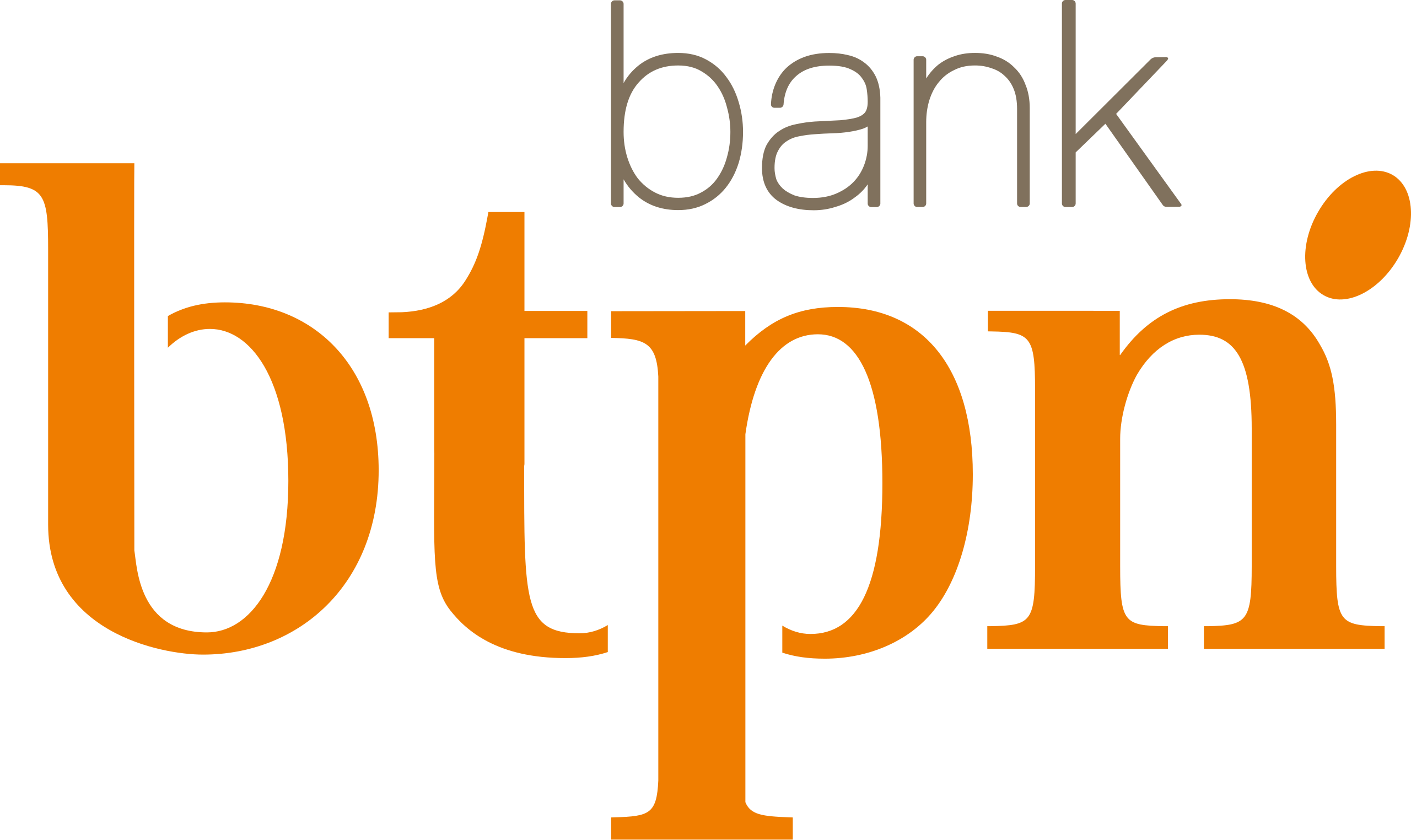 btpn