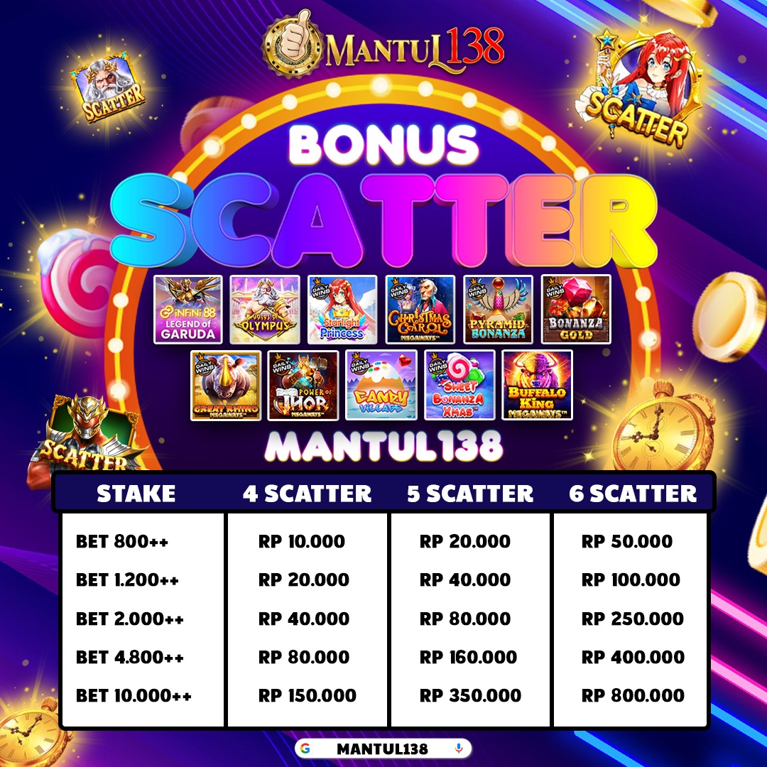 Situs Slot Gacor