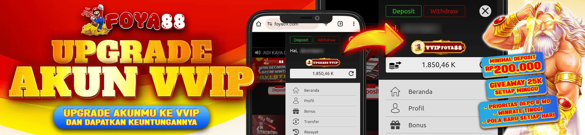 VVIP